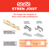 Stren Joist Installation Tips